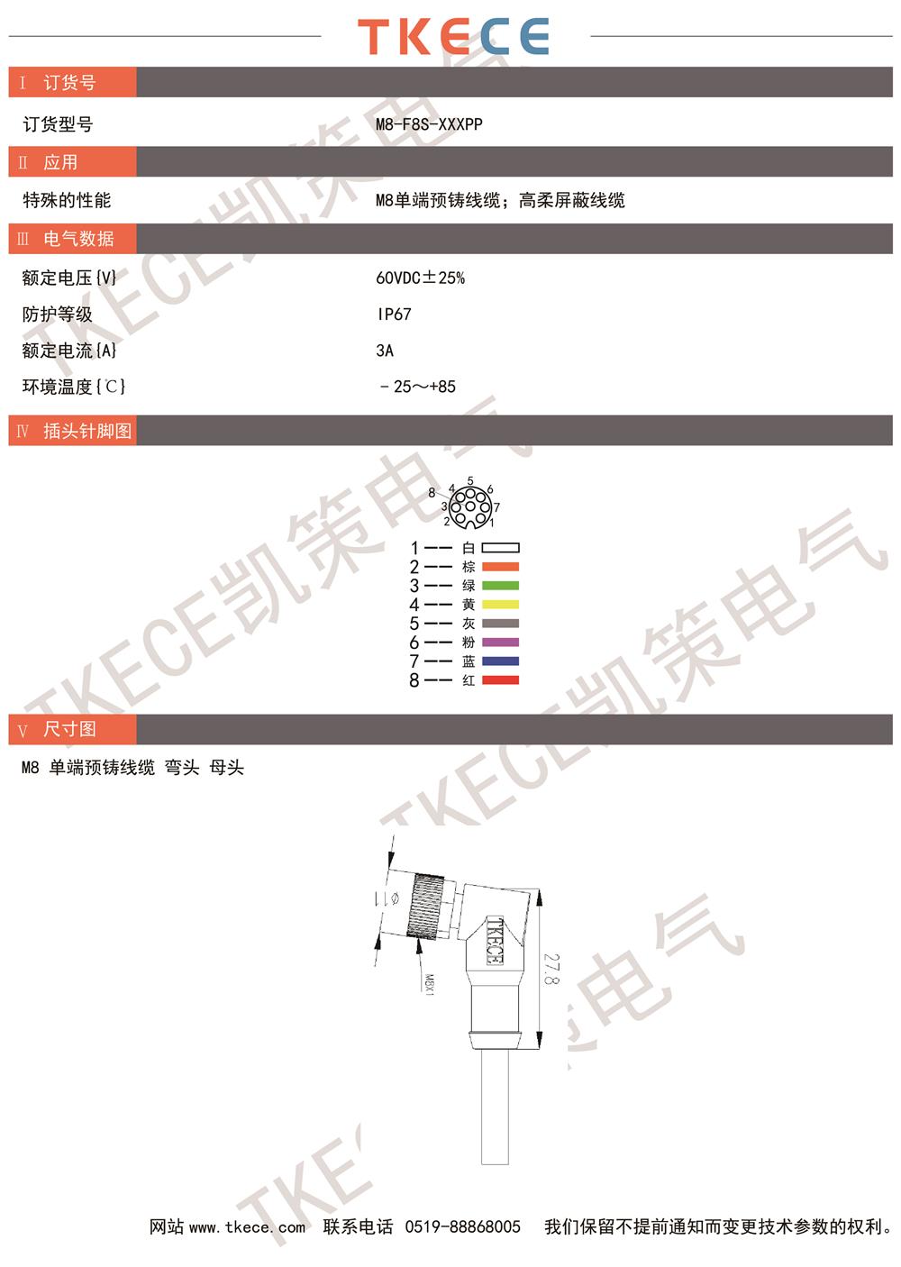 技術參數M8-F8S-XXXPP.jpg