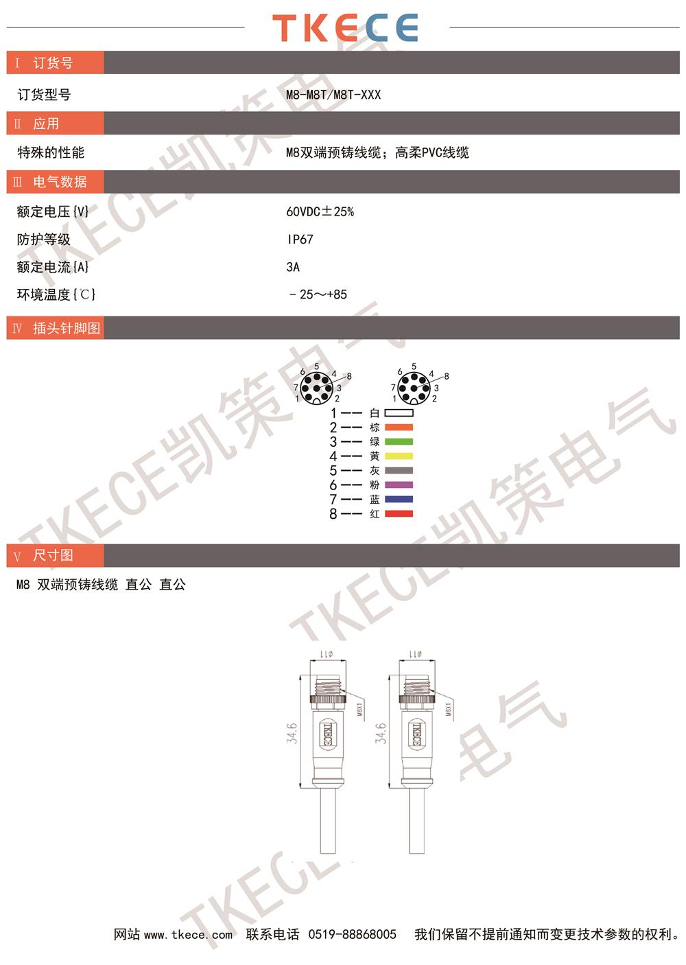 技術參數M8-M8T-M8T-XXX.jpg